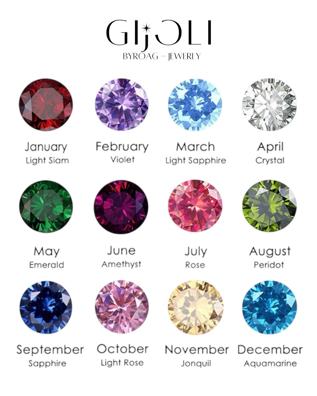 Pulsera Birthstone